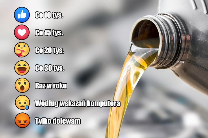 Jak często wymieniasz olej❓#ProfiAuto #DoradcaProfiAuto #olej #wymiana